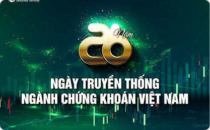 VinCommerce Trading and Services JSC – Masan Group Bond