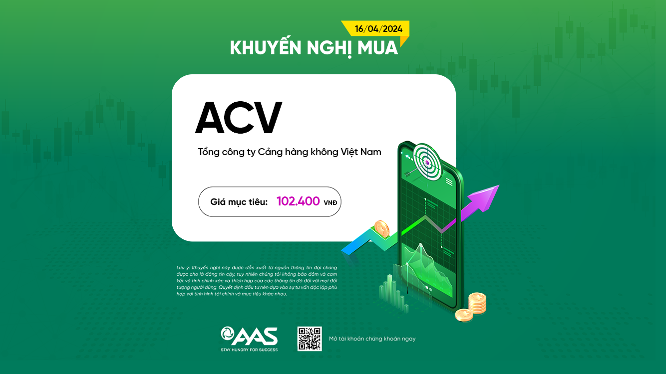 KHUYẾN NGHỊ ACV: Tiến độ của sân bay Long Thành