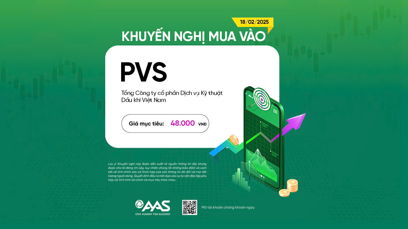 KHUYẾN NGHỊ MUA VÀO PVS VỚI GIÁ MỤC TIÊU 48.000 VNĐ/CP- TĂNG TỐC ĐỘ TRIỂN KHAI DỰ ÁN